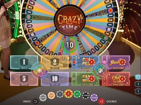 Crazy Time Casino Oyunu Nedir? Nasıl Oynanır?